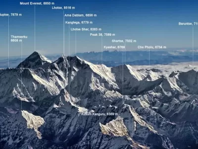 Everest Scenic Flight (Mountain Flight) from Kathmandu